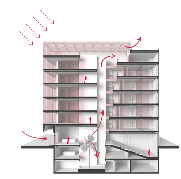 The alternating floor levels differentiate each floor to two main zones at both sides of the patio, Creating an interesting view to the patio and maximum utilization of the building volume. A double glass paneling envelope the front facade and the roof of the building with solar panels installed on the roof surface, providing sufficient amount to power the LED lightings and exhausting turbines on the roof. The double glass shield is also allowing maximum sunlight not only for lighting, but to gain natural h